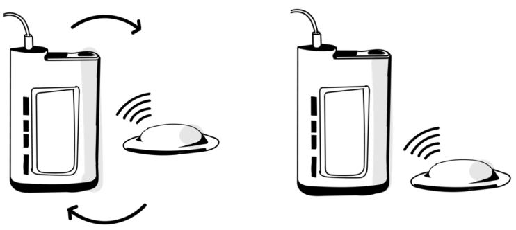 Combinaisons d'appareils