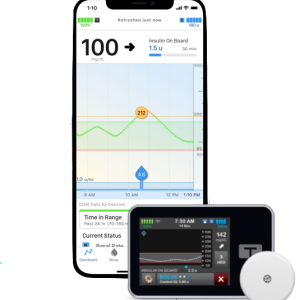 Control IQ with Freestyle Libre  : Controller