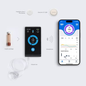 Beta Bionics iLet Pancreas : Controller