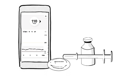 Dexcom7Syringe v3