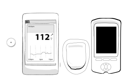 Libre3Omnipod