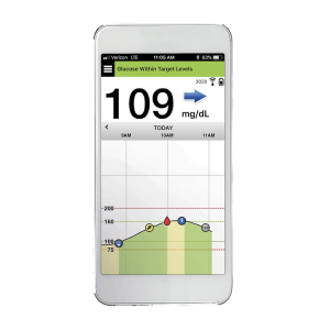 Eversense : Receiver