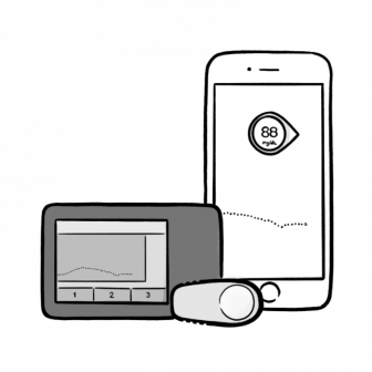 illo AID tConnect FitMaxWzkzMCwzMzZd