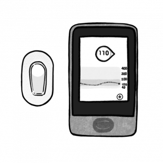 Dexcom G6